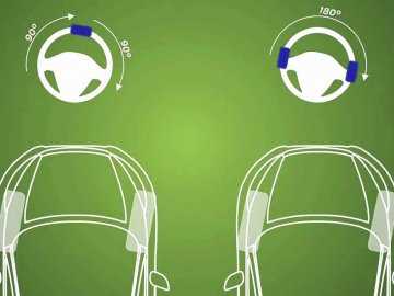 Pozitia mainilor pe volan