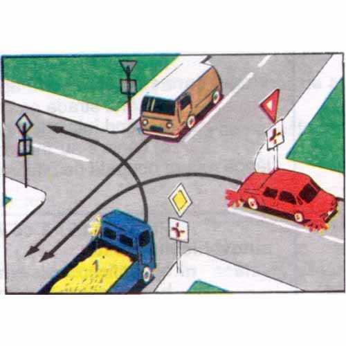 Care este ordinea de trecere a celor trei autovehicule ajunse simultan la intersecția din imagine?