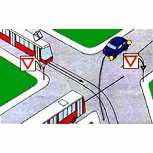 Care este ordinea de trecere a vehiculelor prin intersecția din imagine?