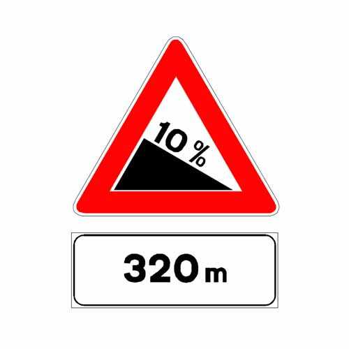 Care este semnificația indicatorului însoțit de panoul adițional?