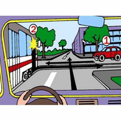 Cui veţi acorda prioritate în situaţia din imaginea alăturată?