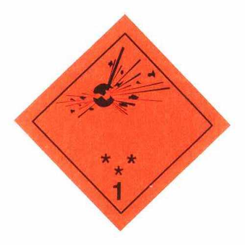 Eticheta de pericol din imagine indică: