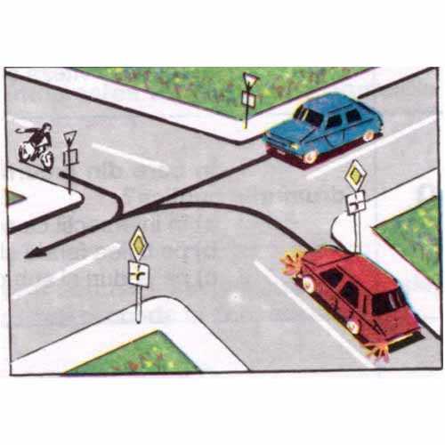 În ce ordine vor trece cele trei vehicule prin intersecția din imagine?