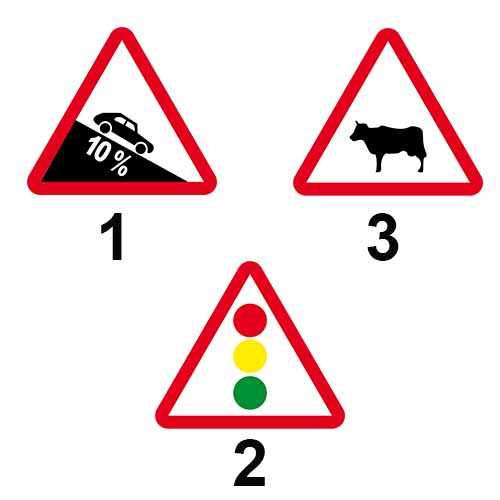Întâlnirea căruia din indicatoarele alăturate vă obligă la reducerea vitezei?