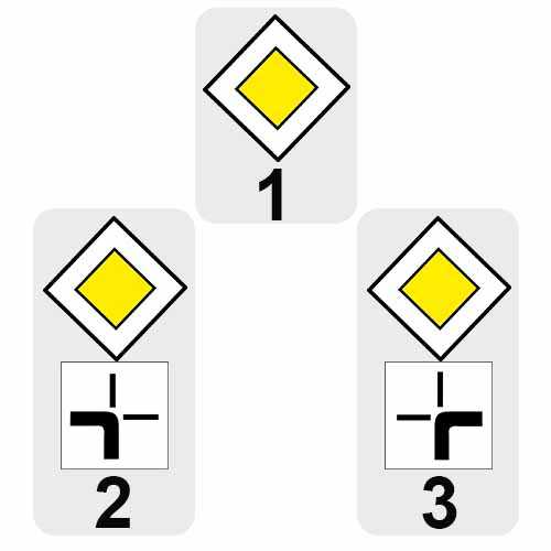 La care dintre indicatoare aveți întâietate, indiferent de direcția pe care o urmați?
